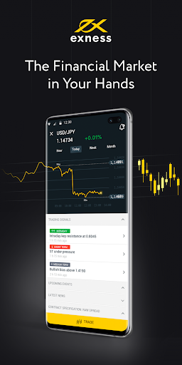 Guide to Exness MT4 for Android Trading Anytime, Anywhere